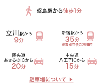 昭島駅から徒歩1分　立川駅 から４駅 9分　新宿駅から 35分　圏央道 のあるICから 20分　中央道 八王子ICから 15分